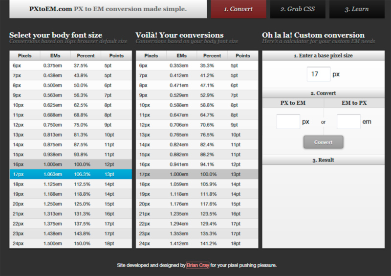 Easily convert Pixels to EMs online with PXtoEM